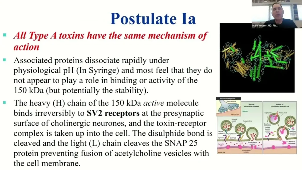 Online Medical Education